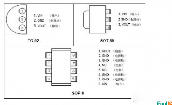 78L05封装尺寸