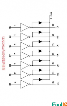 ULN2003A引脚图