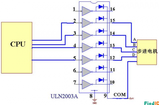 ULN2003A驱动步进电机原理图