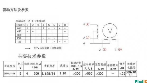 ULN2003A参数