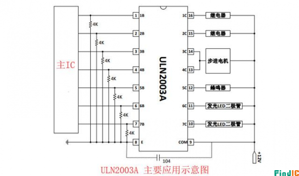 ULN2003A驱动步进电机原理应用图