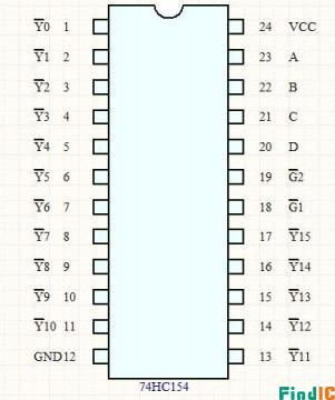 浅谈74hc154译码器芯片的应用