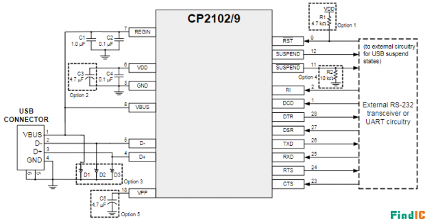 USB转UART桥接控制器