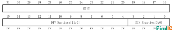 USART_BRR波特比率寄存器