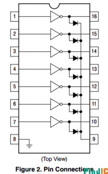 ULN2003引脚图