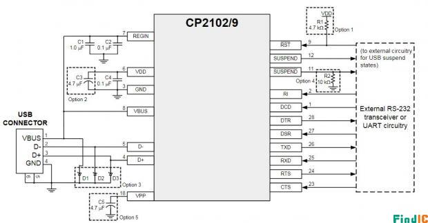 CP2102 USB功能控制器和收发器