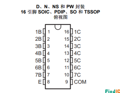 ULN2003引脚图
