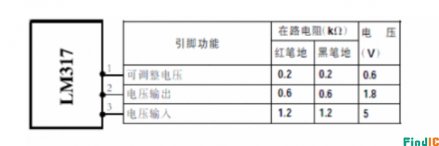 1606968155573409.png LM317中文引脚.png