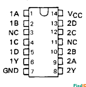 SN74LS20引脚 SN74LS20引脚