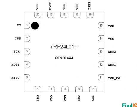NRF24L01引脚图 NRF24L01引脚图