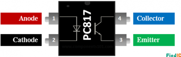 PC817引脚图