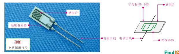 湿敏电阻实物图