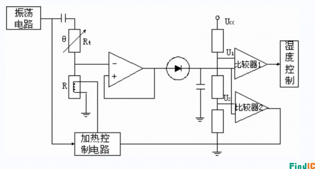 湿敏电阻测量电路图