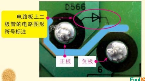 电路板上的二极管电路图形符号标注
