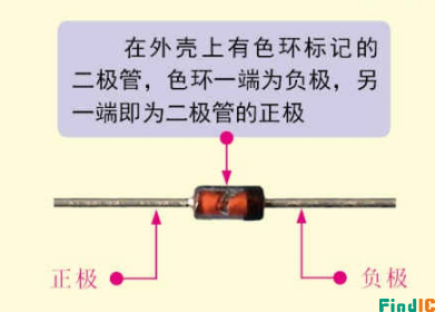 稳压二极管极性极性标识图片