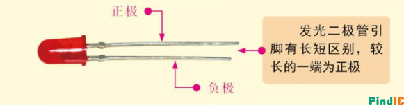发光二极管极性判断图