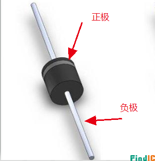 瞬态抑制二极管正负极区分图