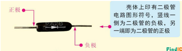 检波二极管正负极区分图
