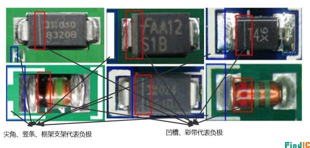 贴片二极管区分正负极性图