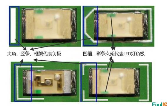 贴片LED灯区分正负极性图